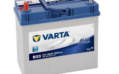 Feszültség alatt, de stressz nélkül – Mit nyer a Varta akkumulátorral?